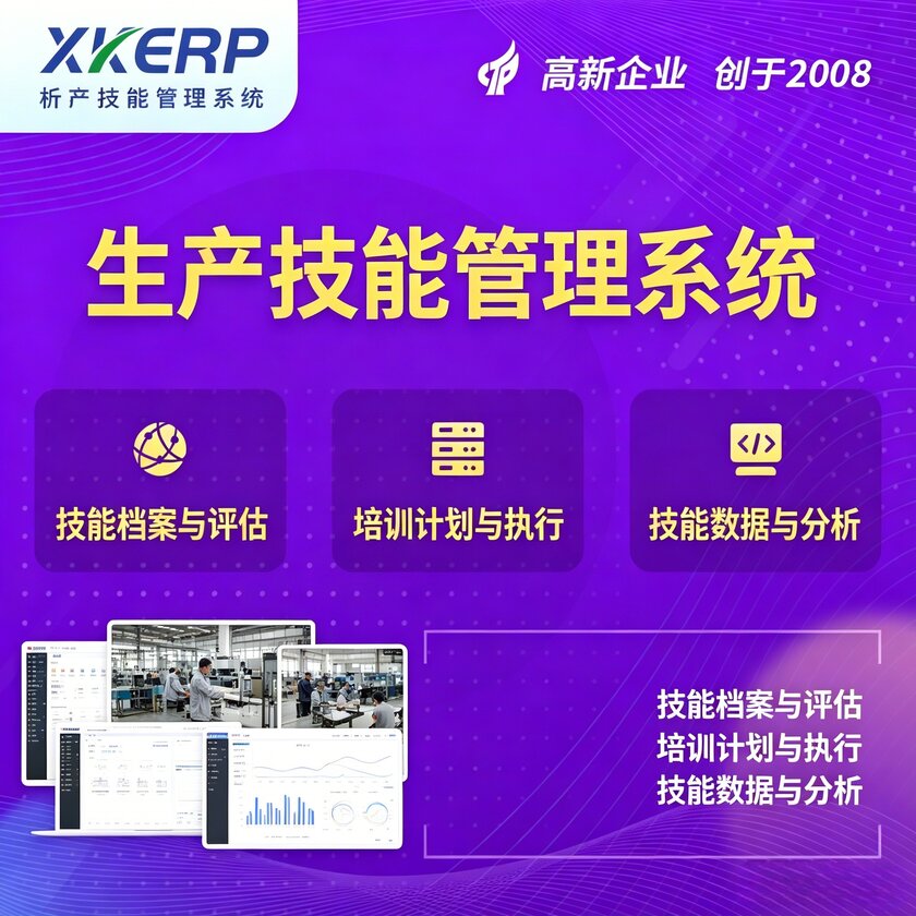 吐鲁番生产技能管理系统